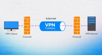 VPN Tunneling – What is it and How Does it Work?