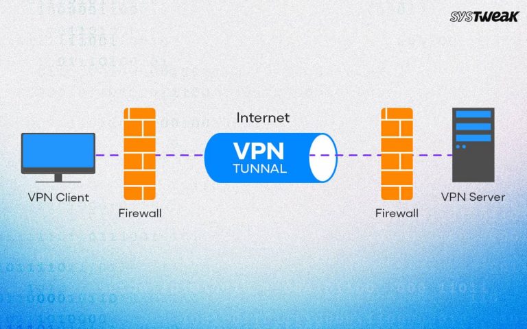 What-is-a-VPN-tunnel-and-how-does-it-work