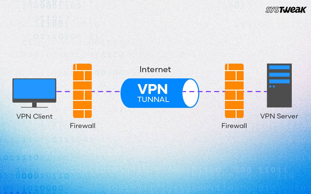 What-is-a-VPN-tunnel-and-how-does-it-work